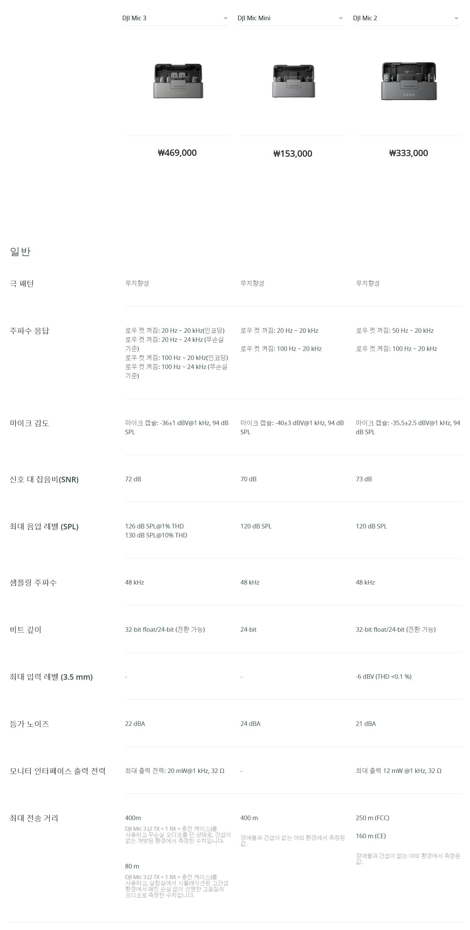screencapture-dji-kr-products-comparison-mic-2025-08-29-10_57_30.png