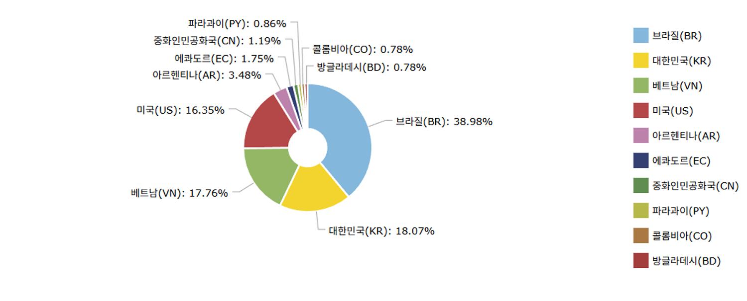 스크린샷 2025-10-30 115332.png
